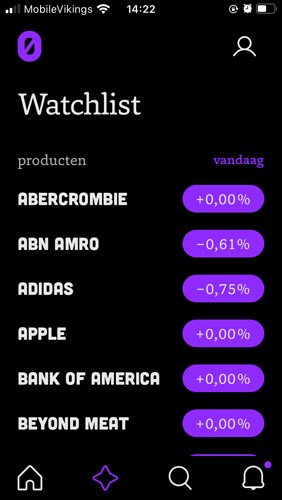 Watchlist