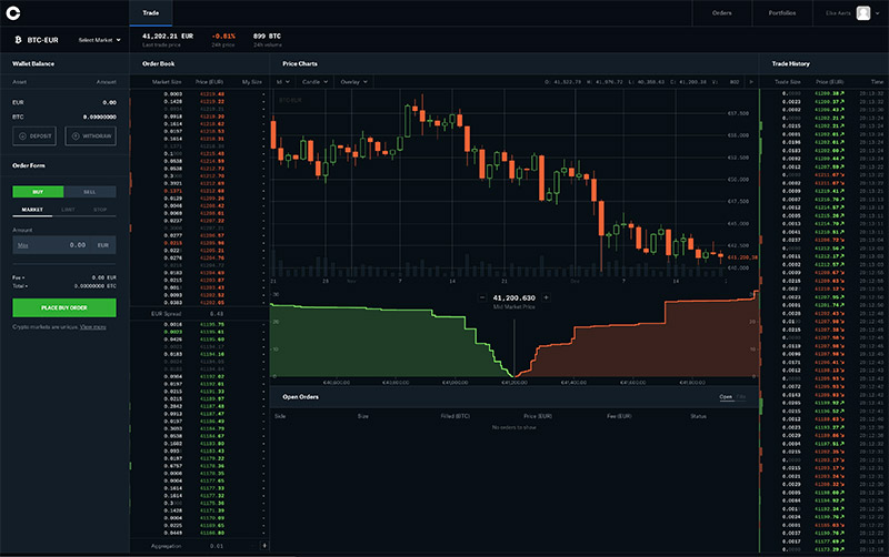 Coinbase pro handelsplatform