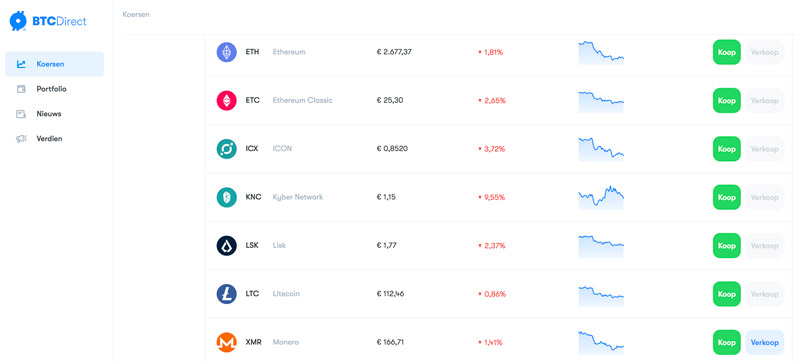 Crypto kopen bij BTCDirect